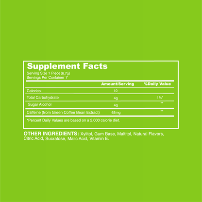 EDGEnergy Sour Apple