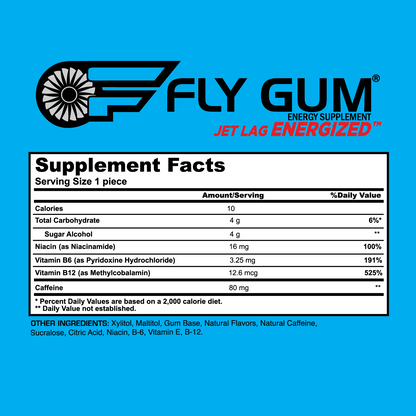 FLY GUM® - Jet Lag Energized